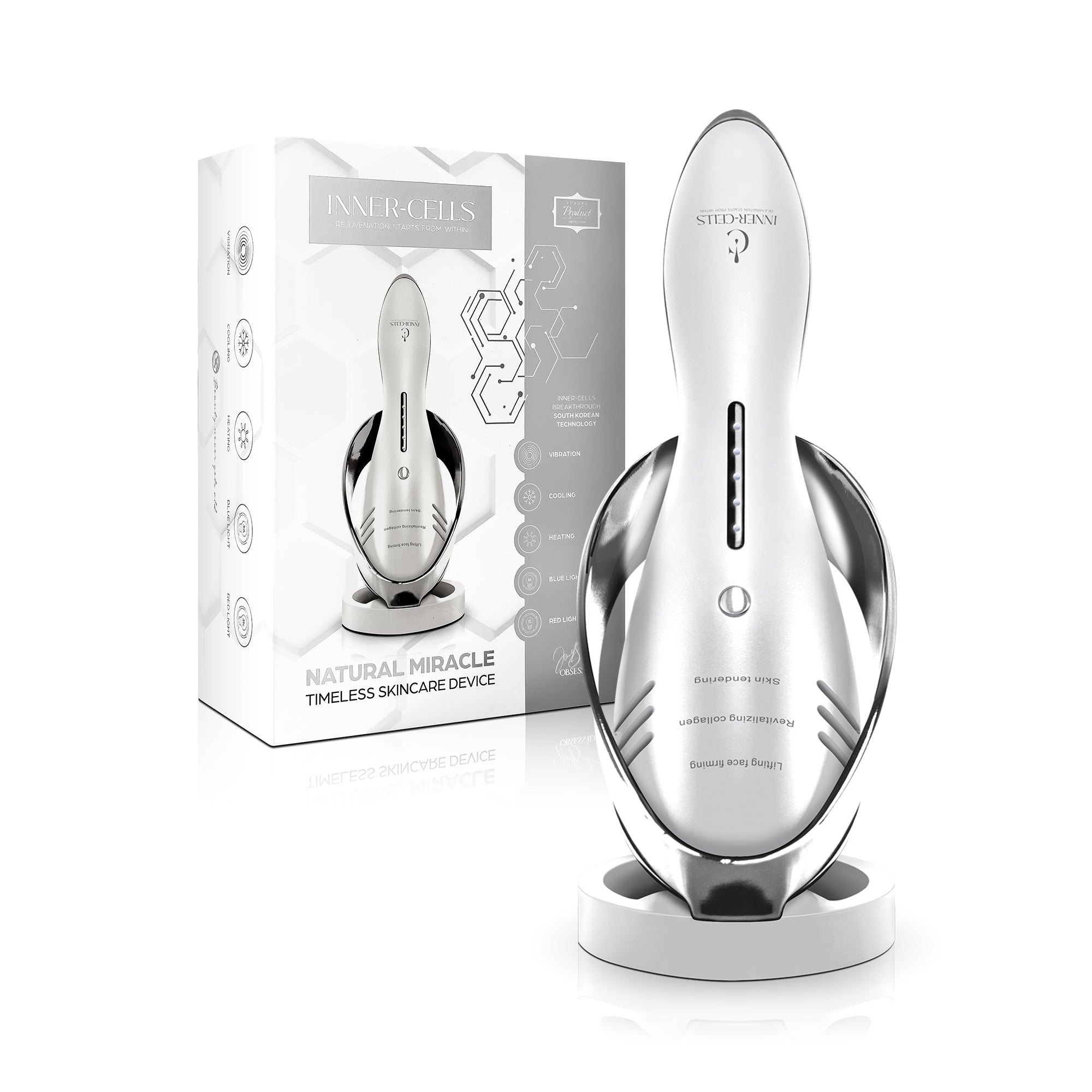 Natural Miracle Timeless Skincare Device – Inner Cells