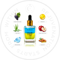 Precision Stem Renew Dual Essence Oil Serum