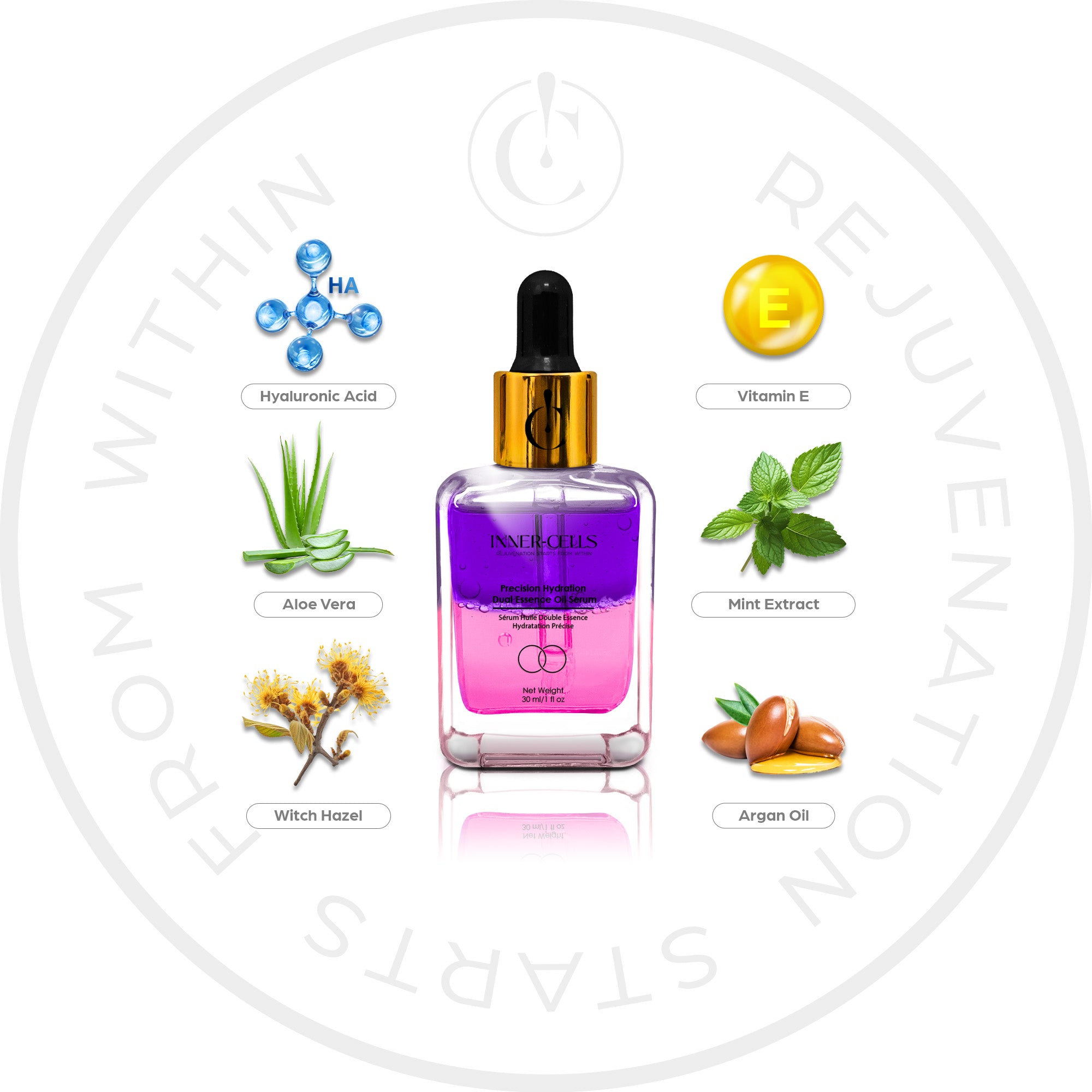 Precision Hydration Dual Essence Oil Serum – Inner Cells