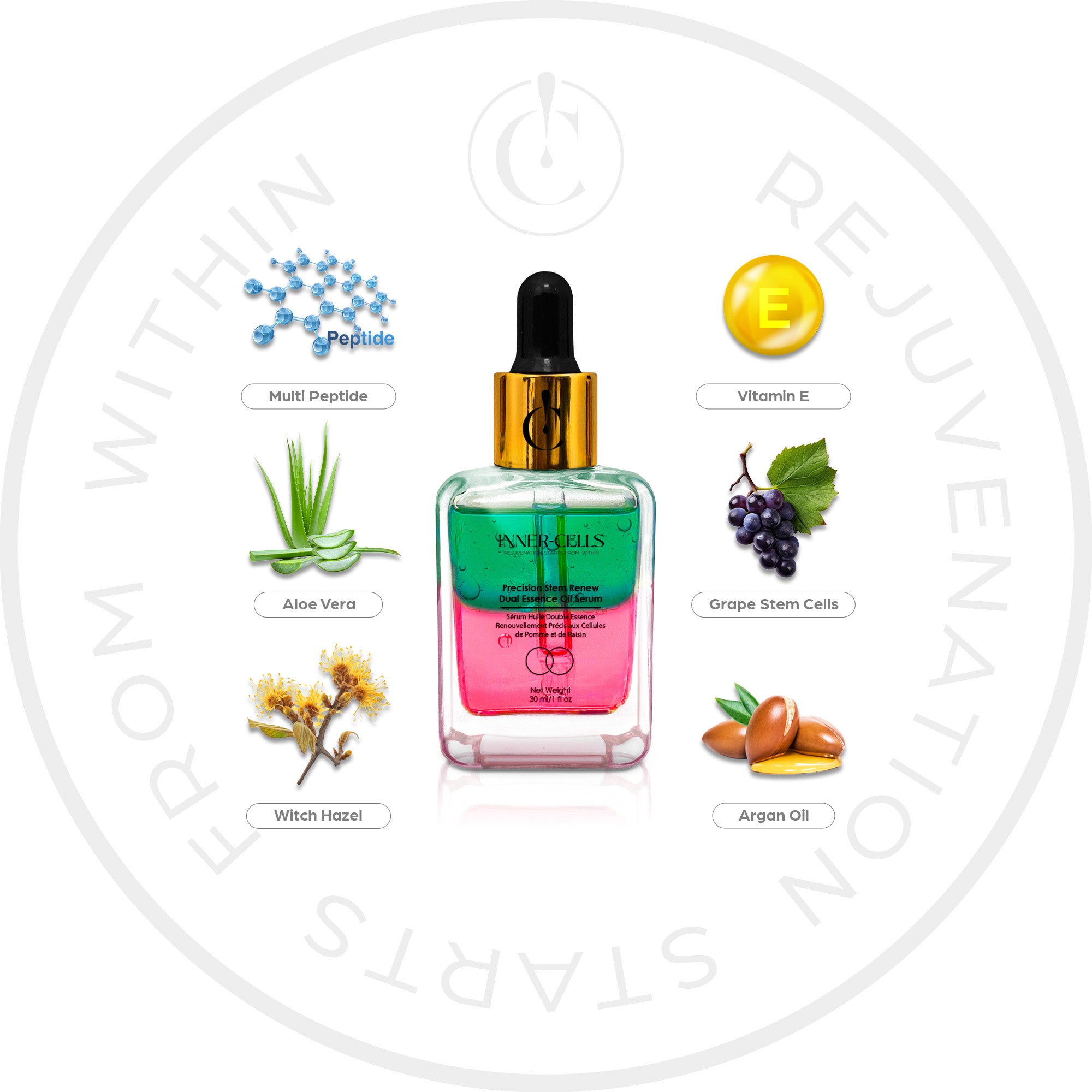 Precision Peptide Lift Dual Essence Oil Serum – Inner Cells