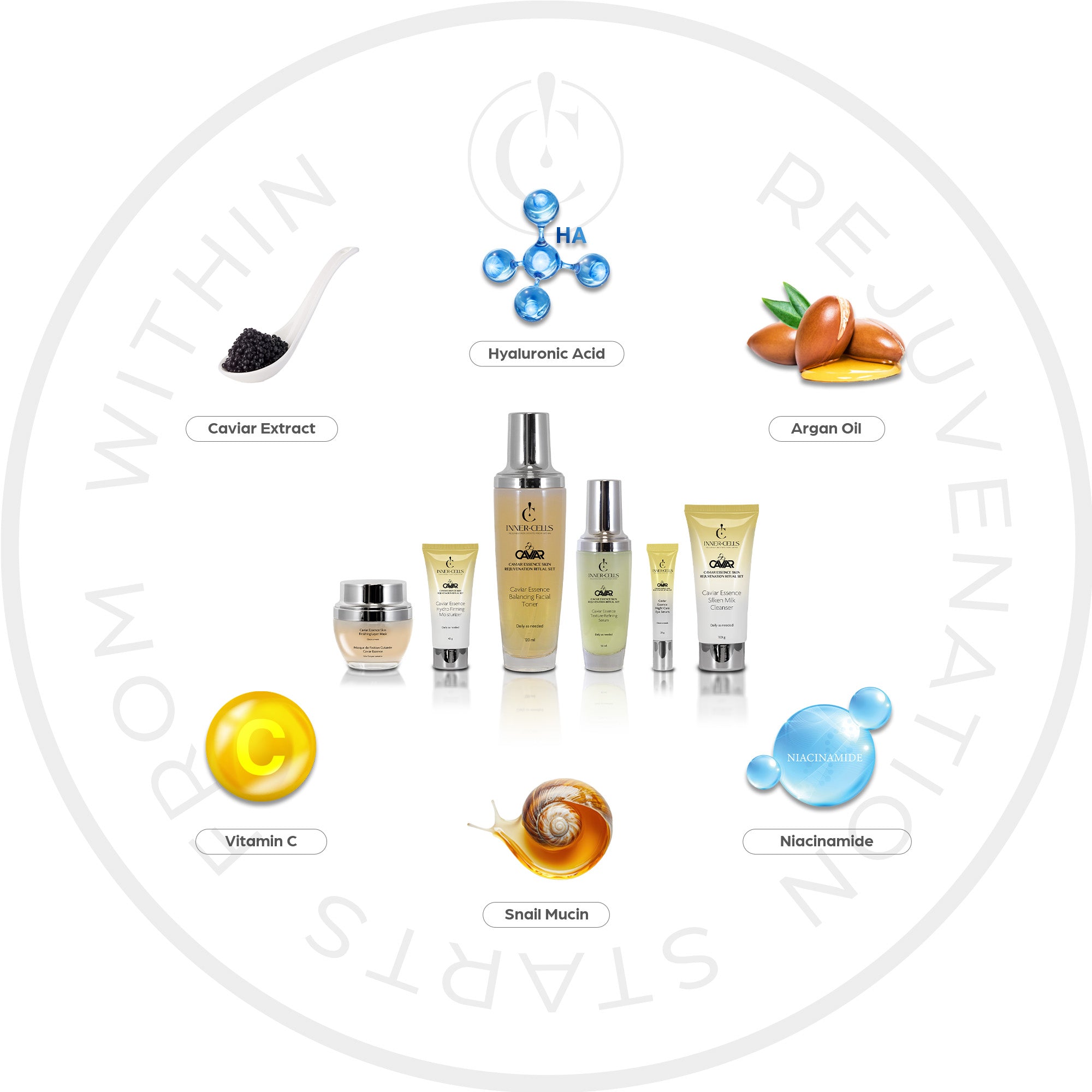 Caviar Essence Skin Rejuvenation Ritual Set