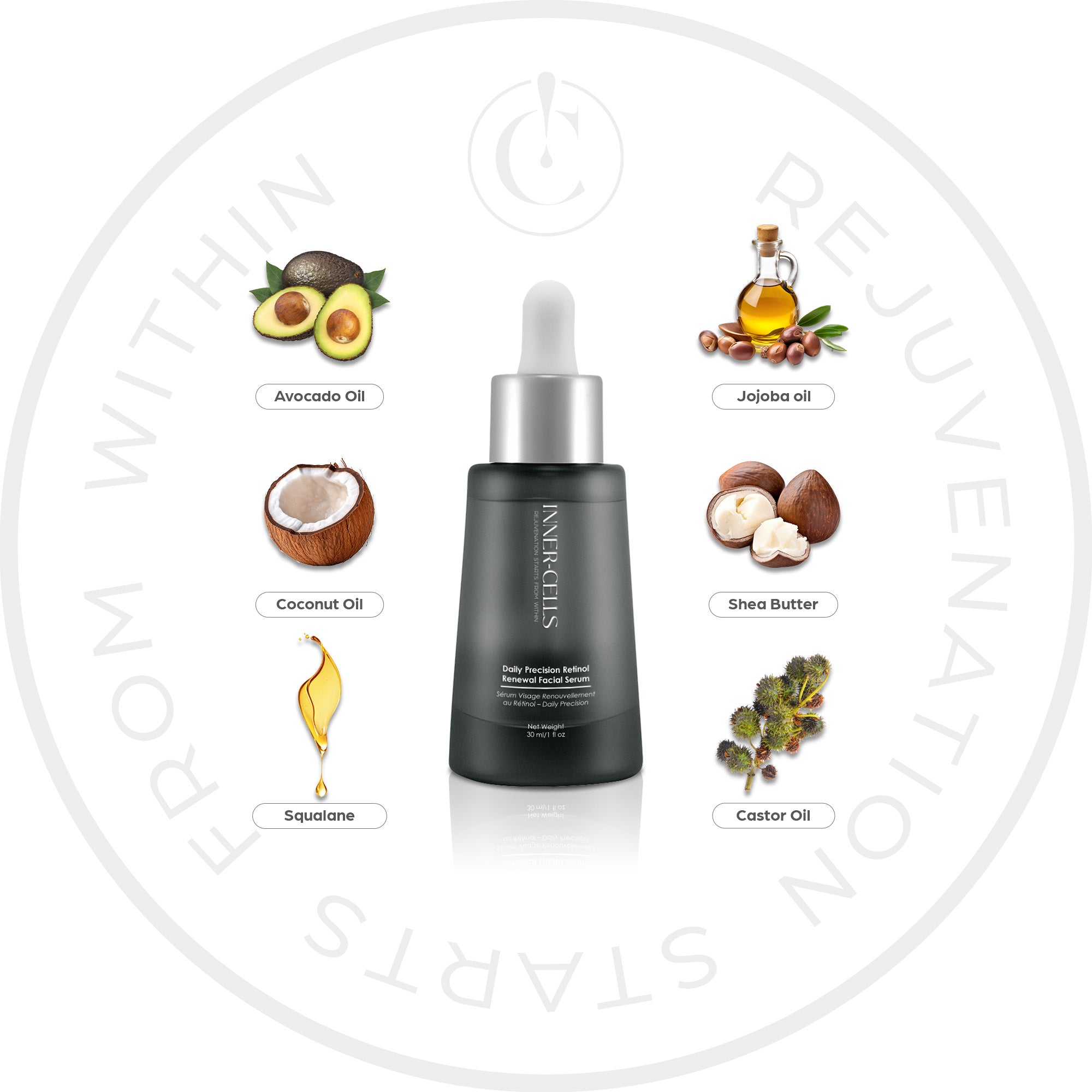 Daily Precision Retinol Renewal Facial Serum