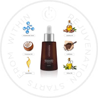 Daily Precision Caffeine Awakening Facial Serum