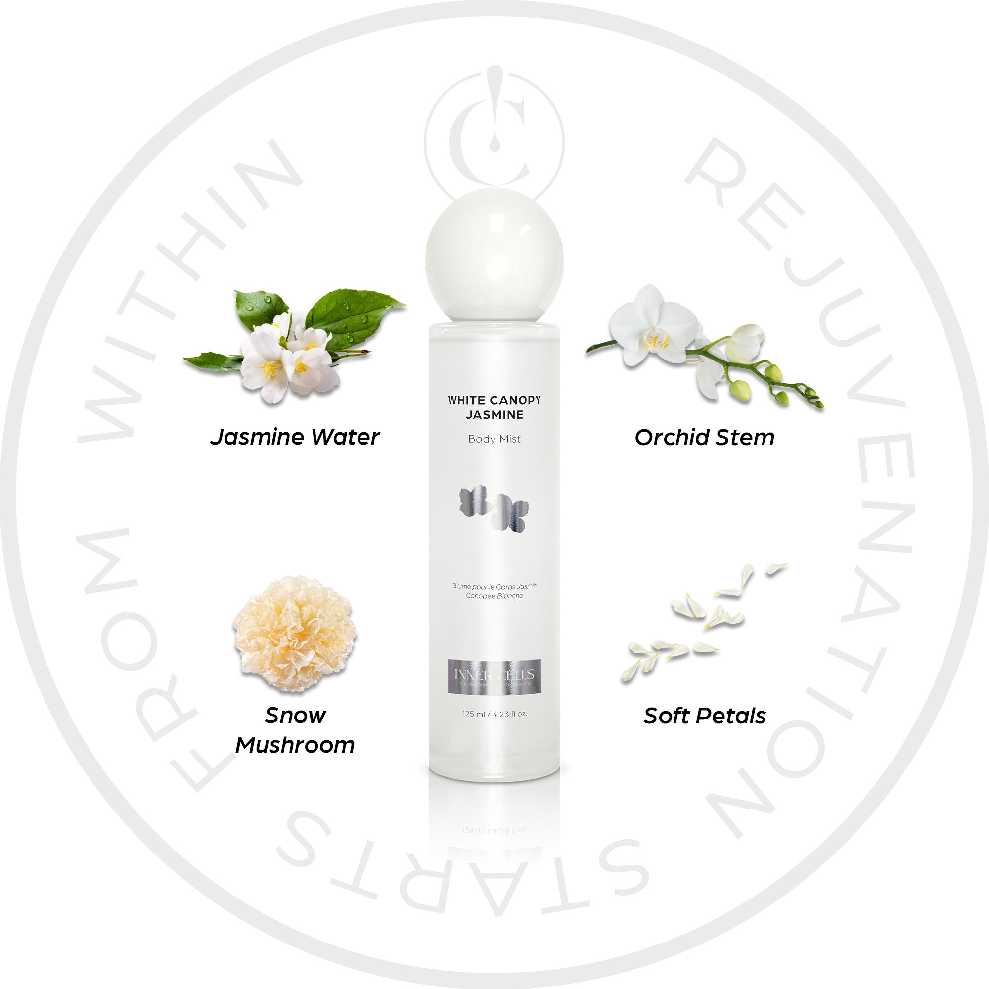 White Canopy Jasmine Body Mist