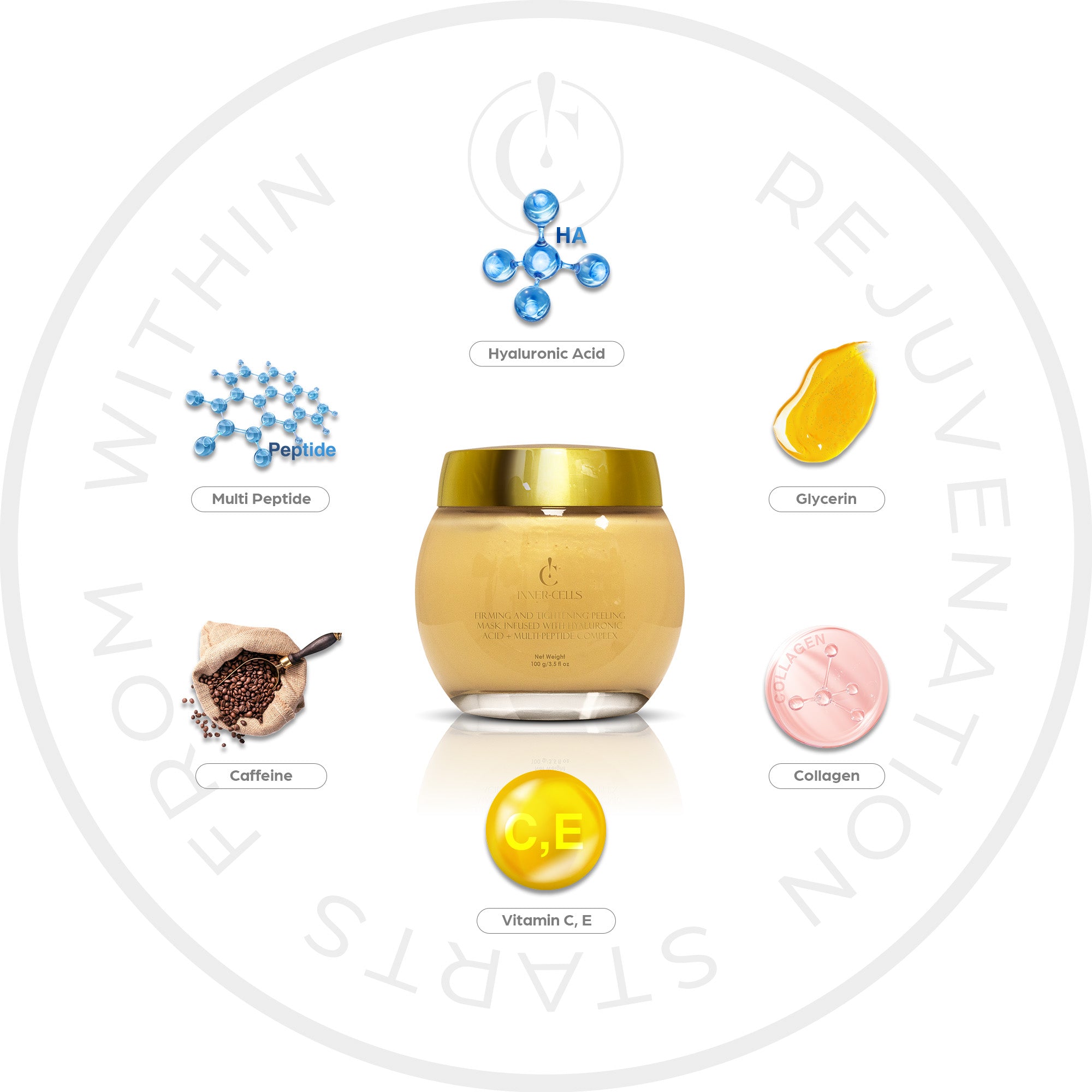 Firming and Tightening Peeling Mask Infused with Hyaluronic Acid + Multi-Peptide Complex