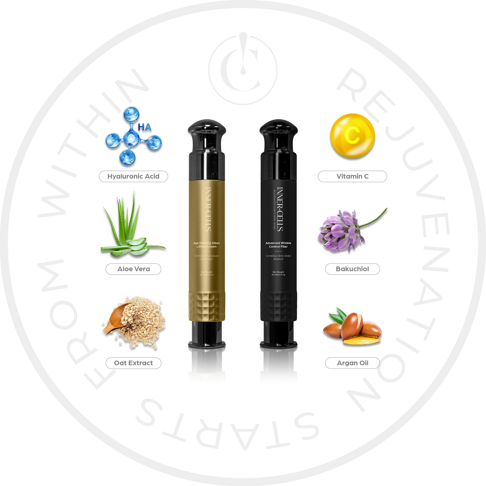 Advanced Lifting & Wrinkle Duo