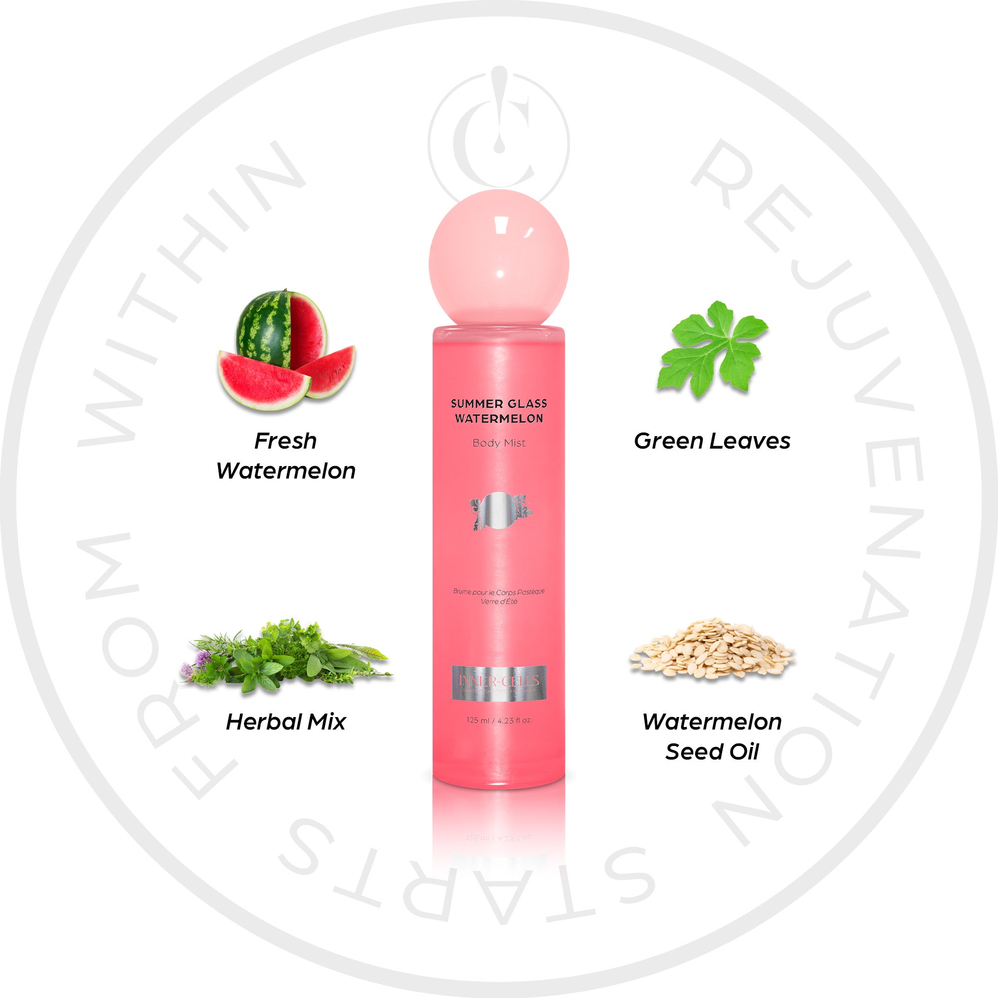 Summer Glass Watermelon Body Mist