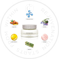 Heat Infusion Face Mask Infused with Hyaluronic Acid + Multi-Peptide Complex