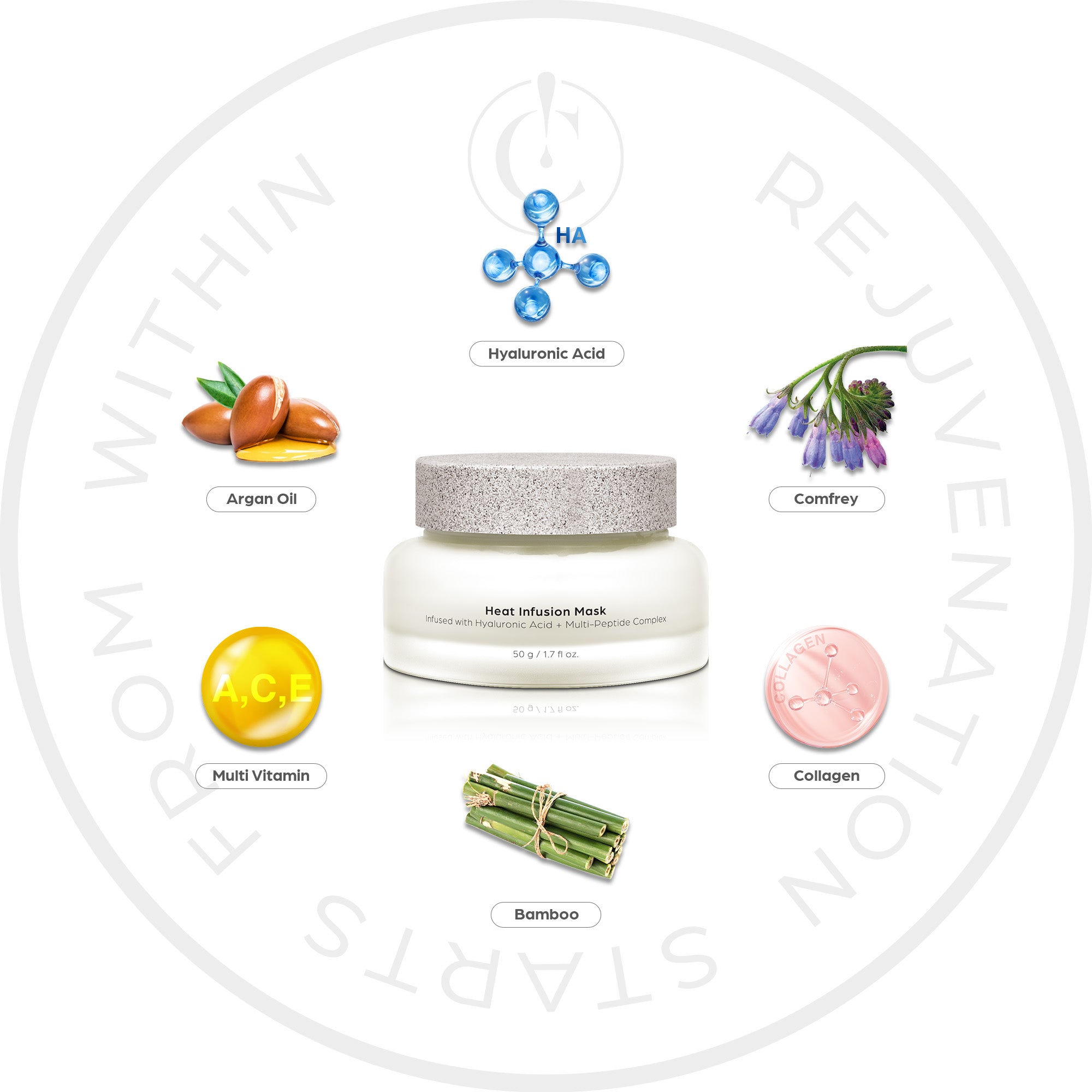 Heat Infusion Face Mask Infused with Hyaluronic Acid + Multi-Peptide Complex
