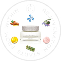 Heat Infusion Face Mask Infused with Hyaluronic Acid + Multi-Peptide Complex