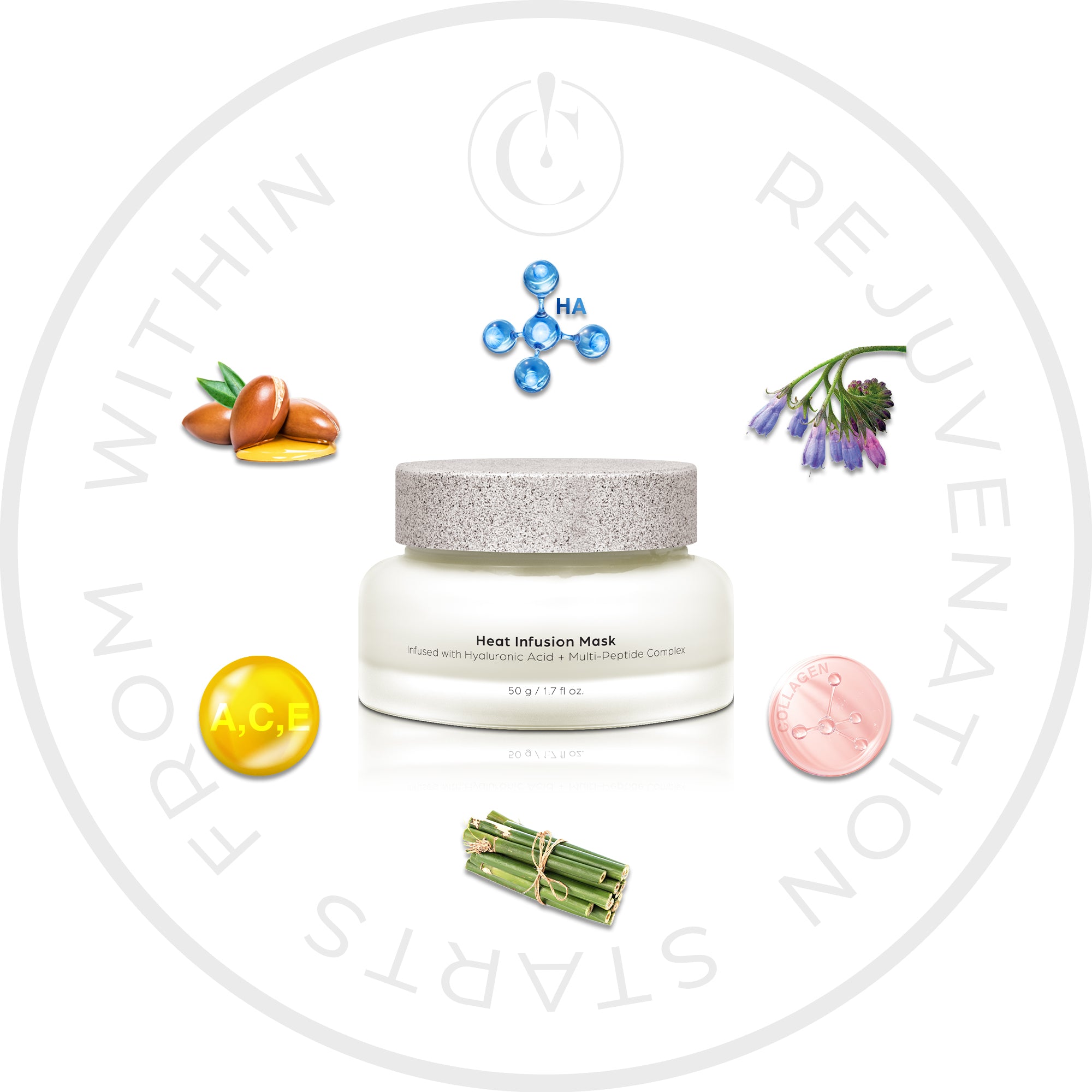 Heat Infusion Face Mask Infused with Hyaluronic Acid + Multi-Peptide Complex