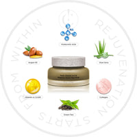 Multi-Vitamin A•C•E Magnetic Detox Mud Mask Infused with Hyaluronic Acid + Multi-Peptide Complex