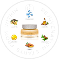 Silken Renewal Finishing Layer Mask Infused with Hyaluronic Acid + Multi-Peptide Complex