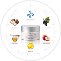 Coconut Firming Renewal Body Butter Infused with Hyaluronic Acid + Multi-Peptide