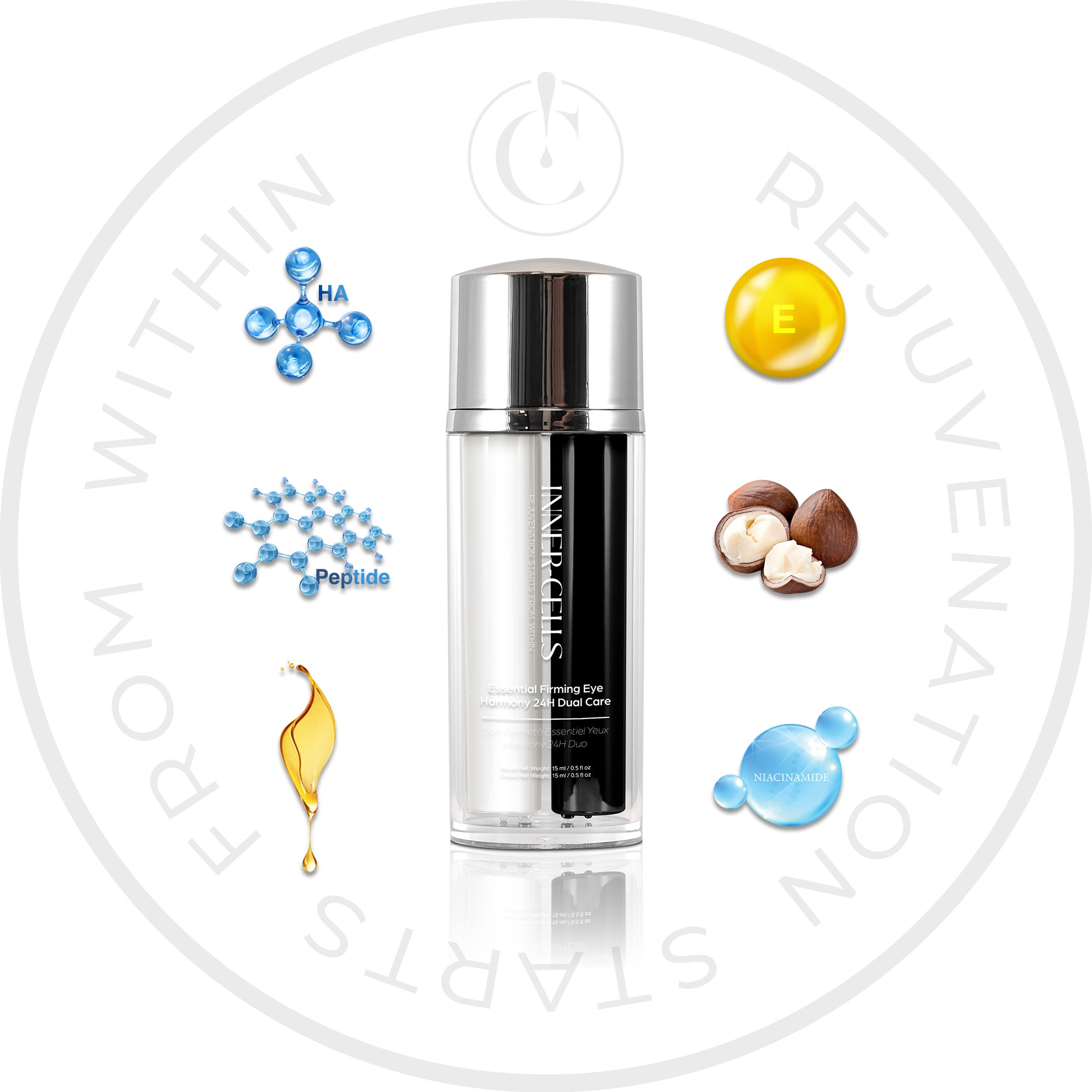 Essential Firming Eye Harmony 24H Dual Care