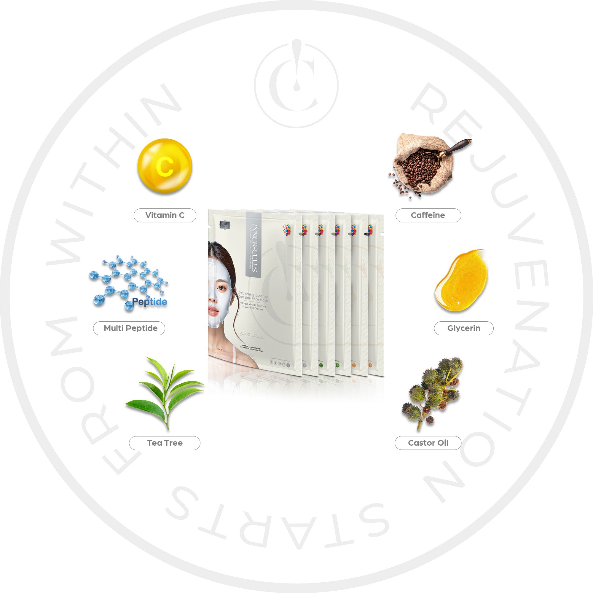 Essential Clarity Luxury Mask Set