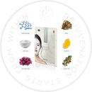 Awakening Essence Caffeine Face Mask