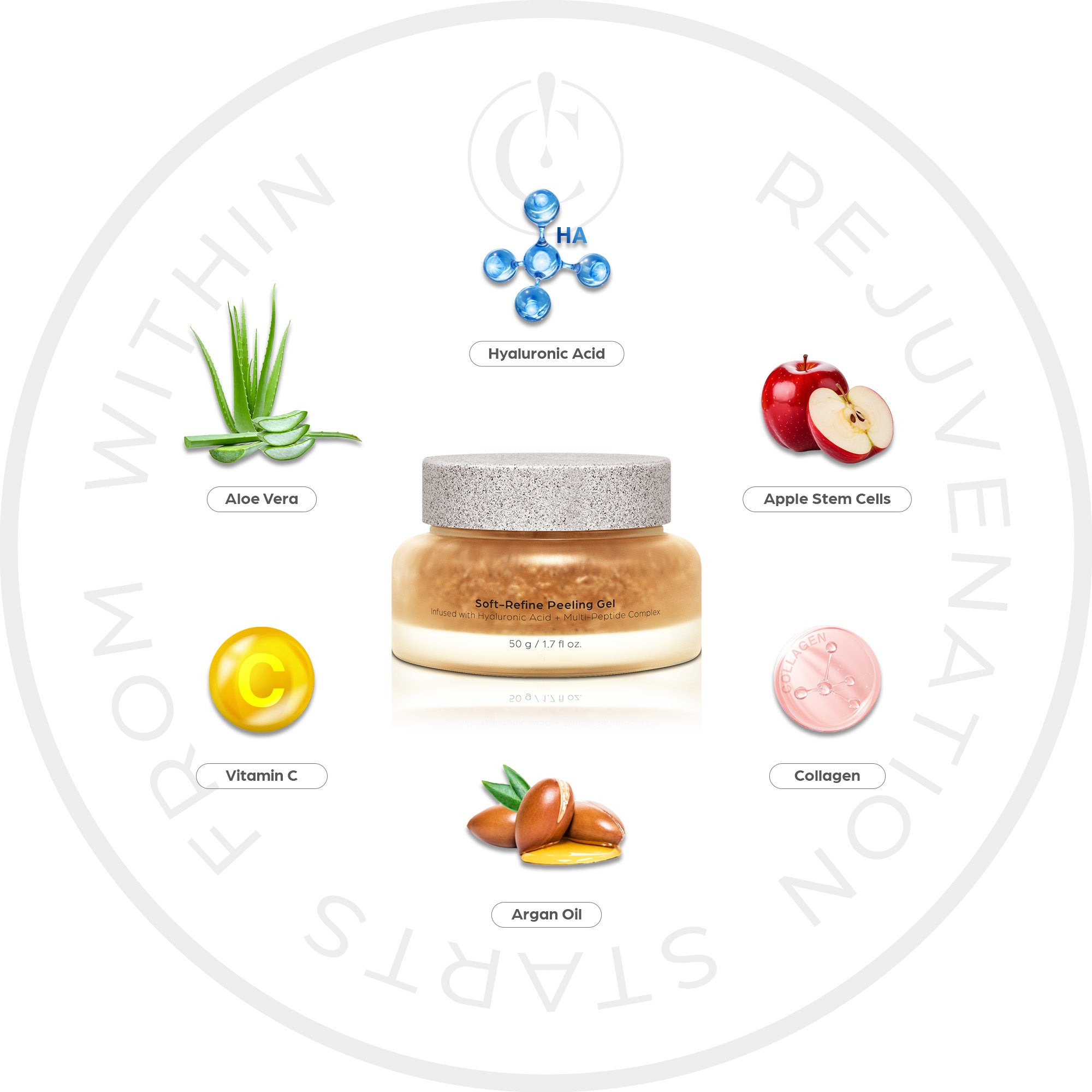 Soft-Refine Peeling Gel Infused with Hyaluronic Acid + Multi-Peptide Complex