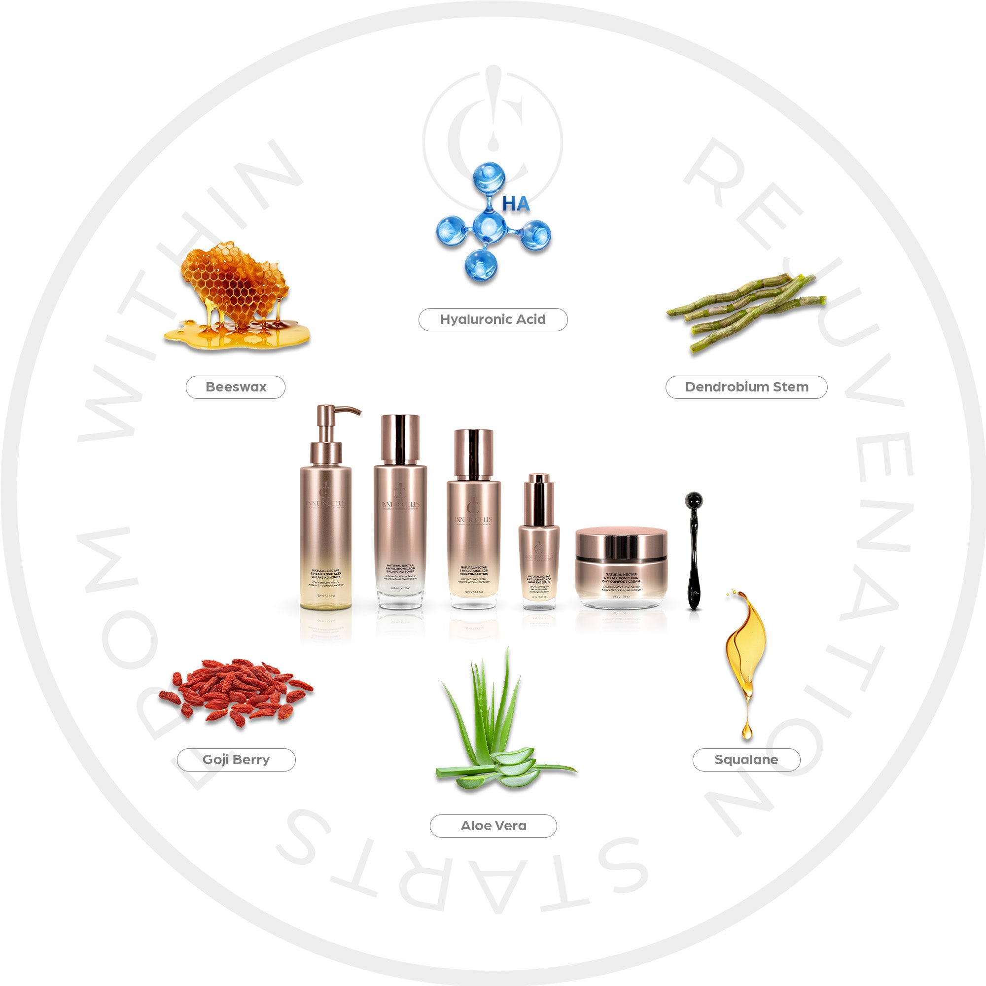 Natural Nectar & Hyaluronic Acid Comfort Hydration Collection